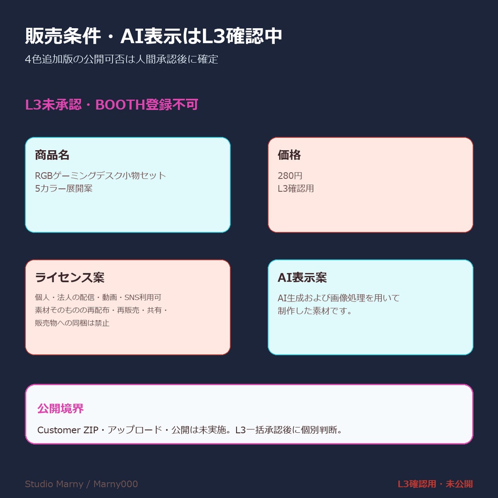 動くRGBゲーミングデスク小物セット