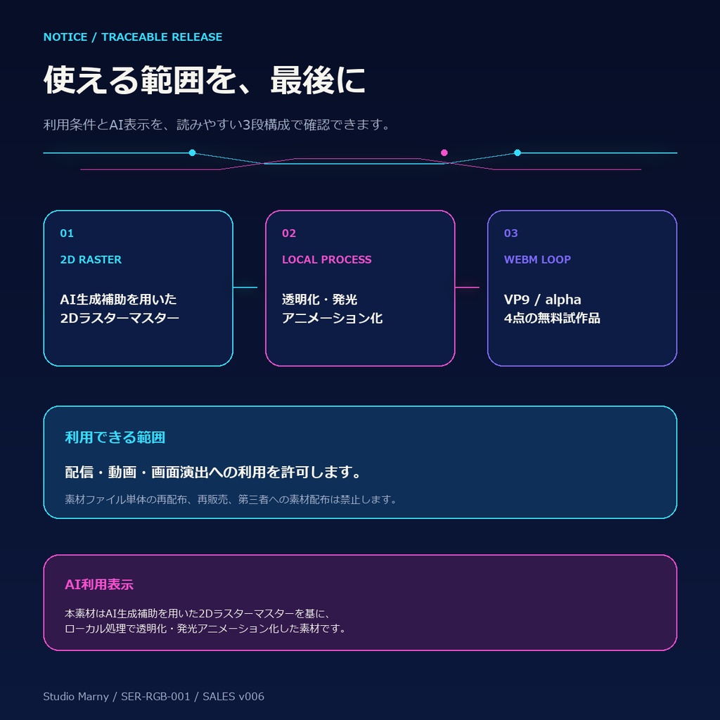動くRGB壁面・卓上小物 4点 WebM版