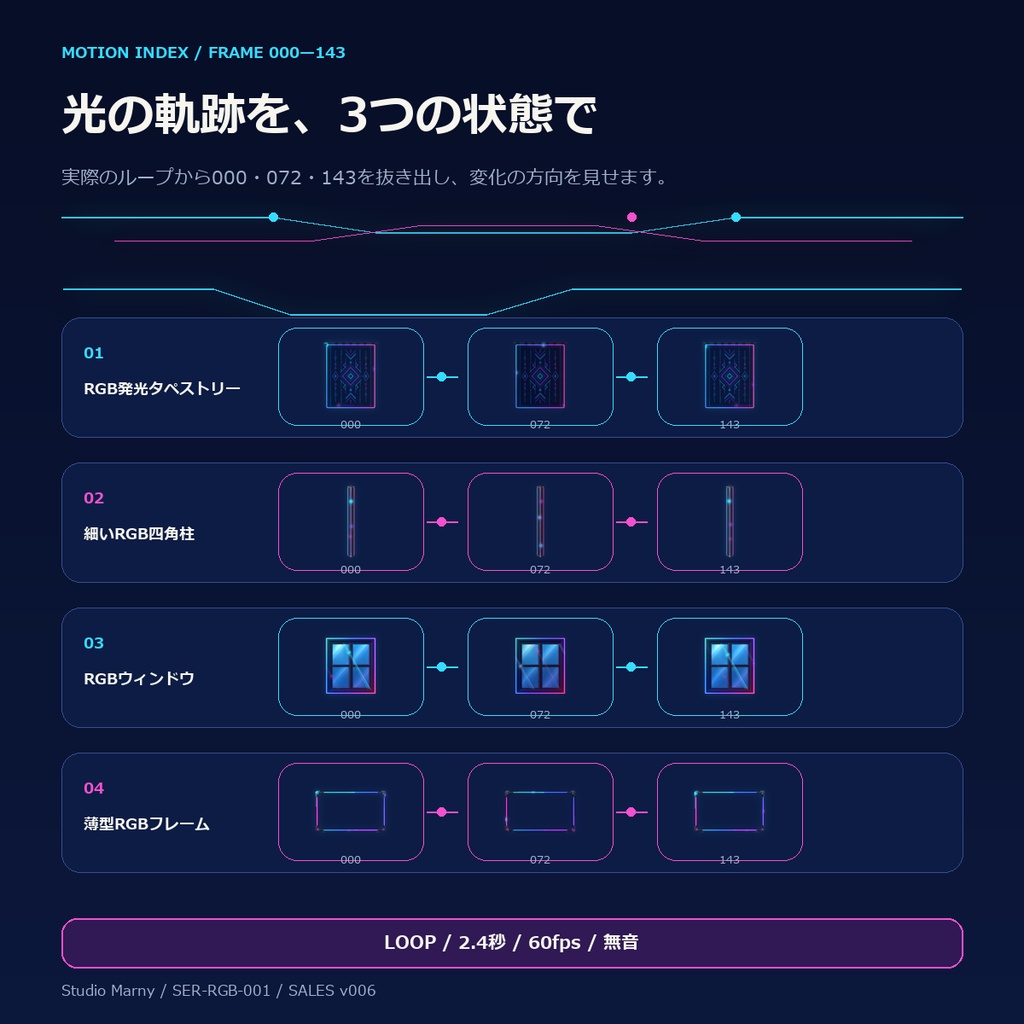 動くRGB壁面・卓上小物 4点 WebM版