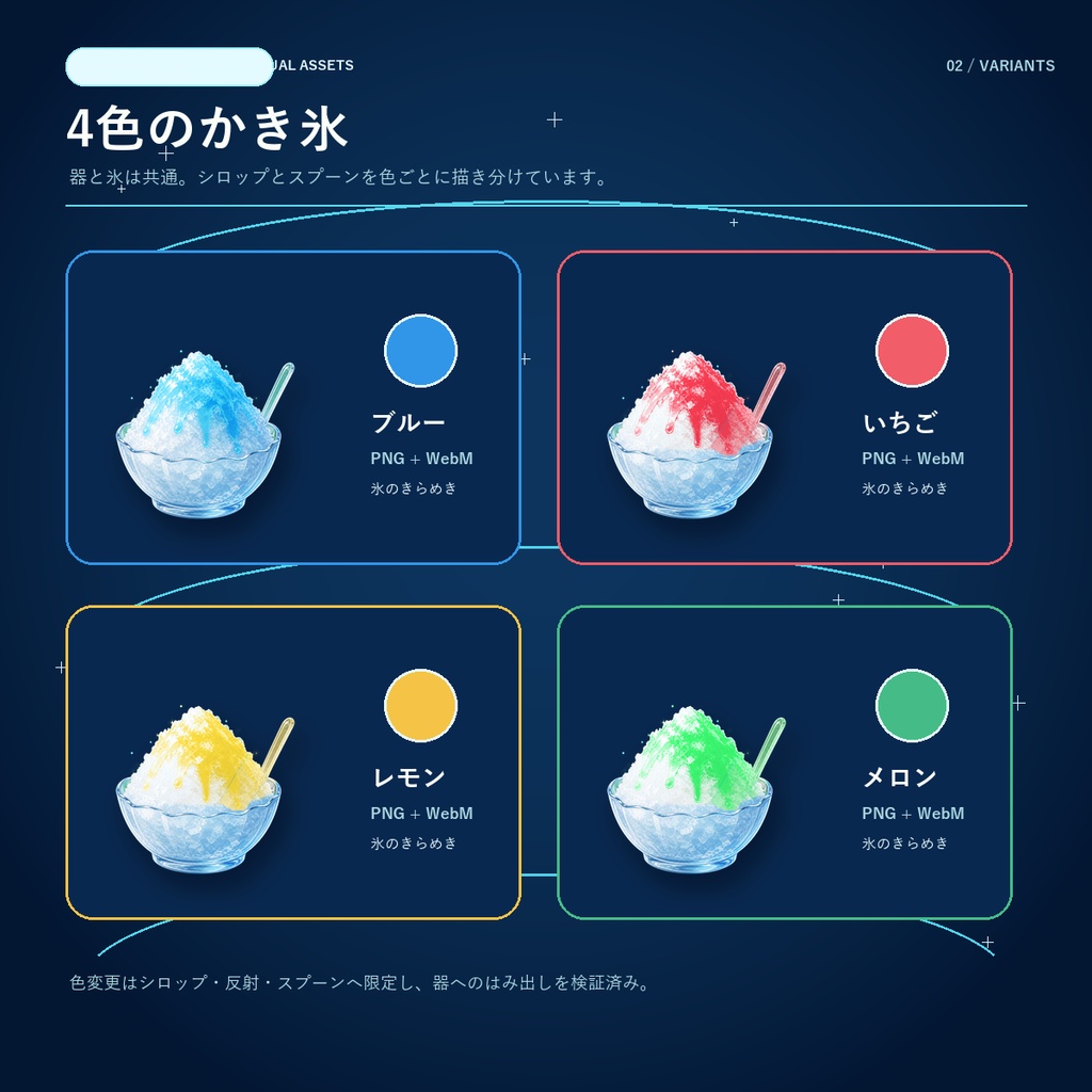 動くかき氷4色+ミニ氷のぼり|配信素材