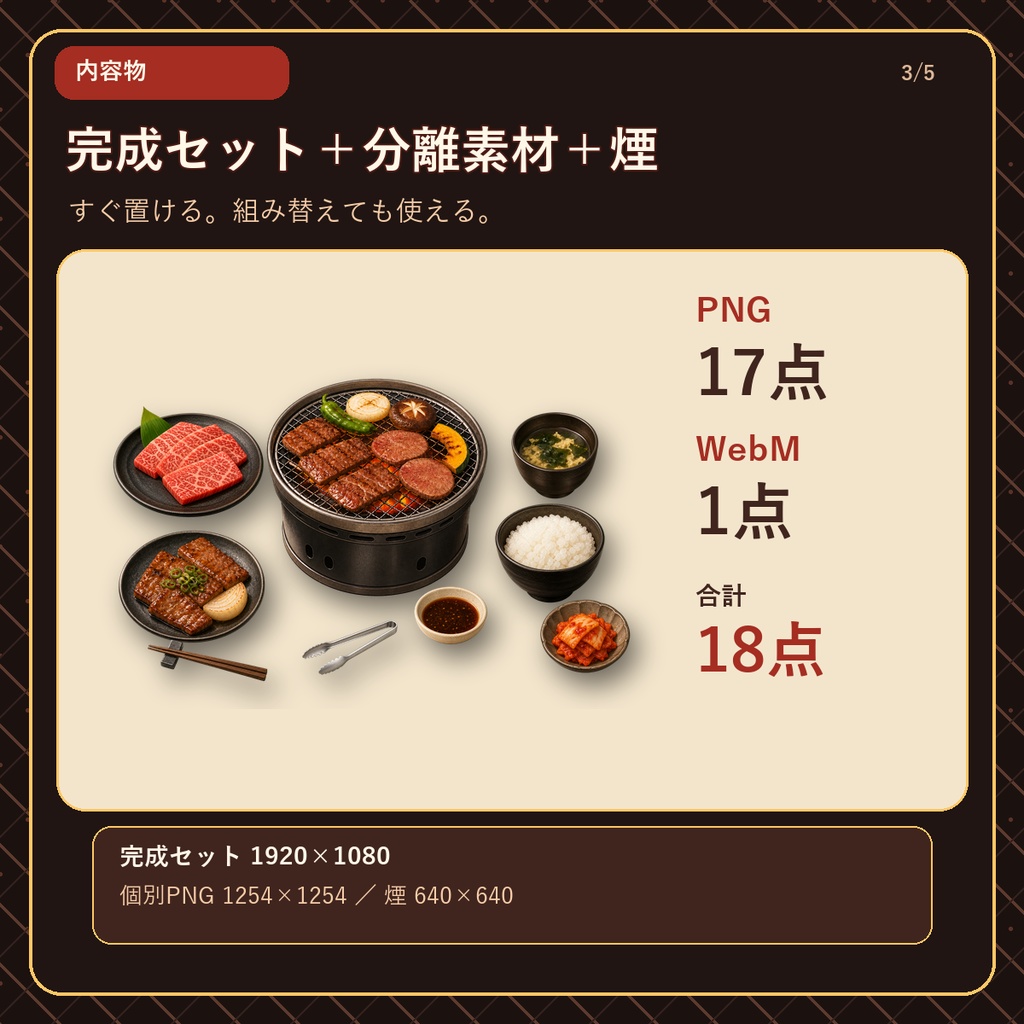 じゅうじゅう卓上焼き肉18点｜透過PNG・煙WebM素材