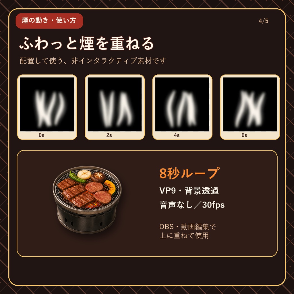 じゅうじゅう卓上焼き肉18点|透過PNG・煙WebM素材