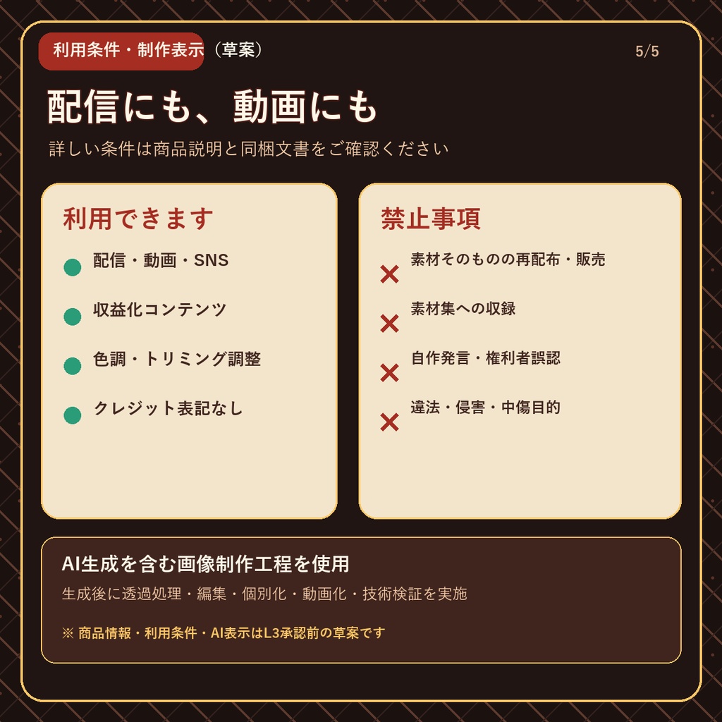 じゅうじゅう卓上焼き肉18点|透過PNG・煙WebM素材