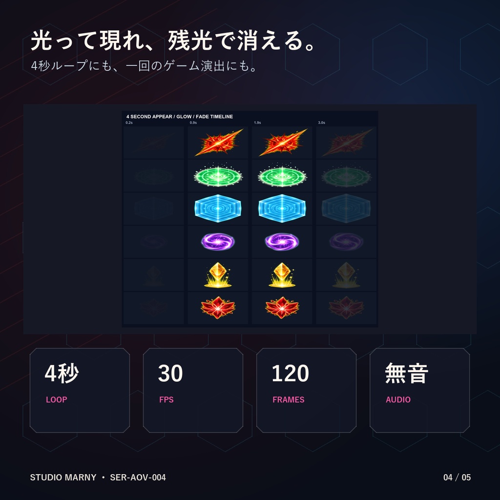 光って現れるゲームアクション|4秒ループ透過エフェクト6種