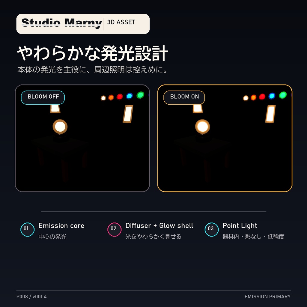 【PC向けUnity/VRChat】Color Glow Stand Lights|発光スタンドライト3種・6色 3Dアセット v001.4