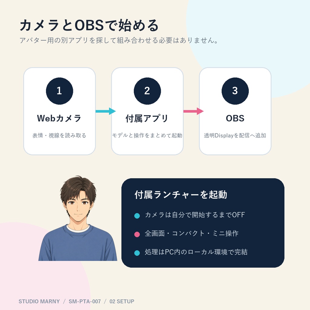 【無料VTuberモデル】ベーシック男性|カメラ・音声トラッキング対応 Marny Moon Free