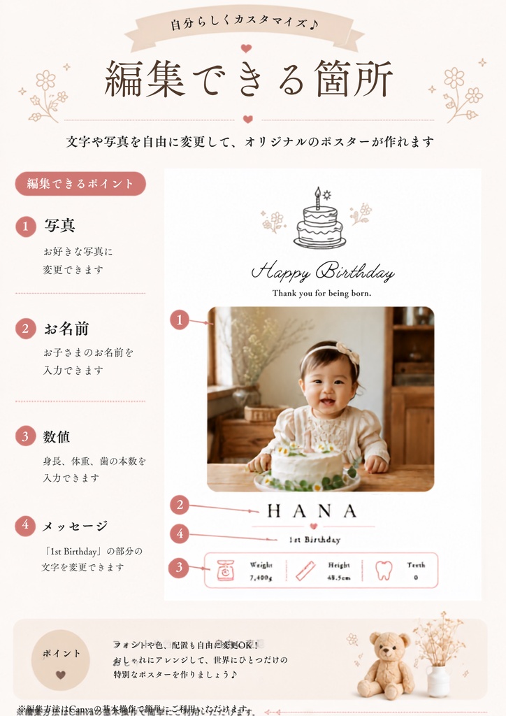 【1歳誕生日ポスター】成長記録入りバースデーポスター3パターンセット|写真入り|Canva編集テンプレート