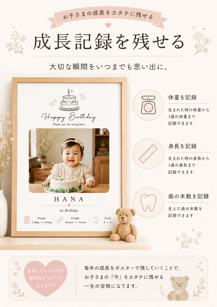 【1歳誕生日ポスター】成長記録入りバースデーポスター3パターンセット|写真入り|Canva編集テンプレート