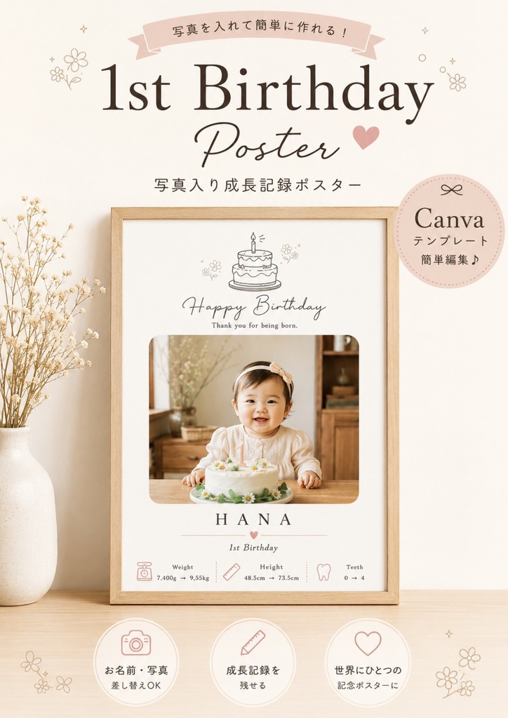 【1歳誕生日ポスター】成長記録入りバースデーポスター3パターンセット|写真入り|Canva編集テンプレート