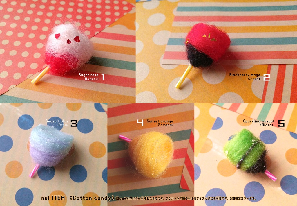 ミニチュアフード