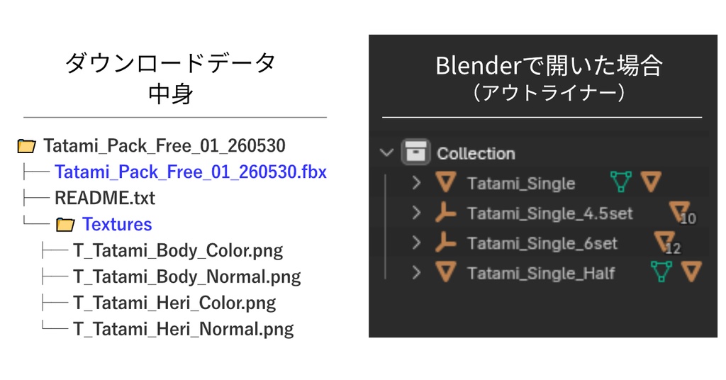 【3Dモデル】エモい畳 (1畳/半畳/4.5畳/6畳セット付)【無料】v0.1