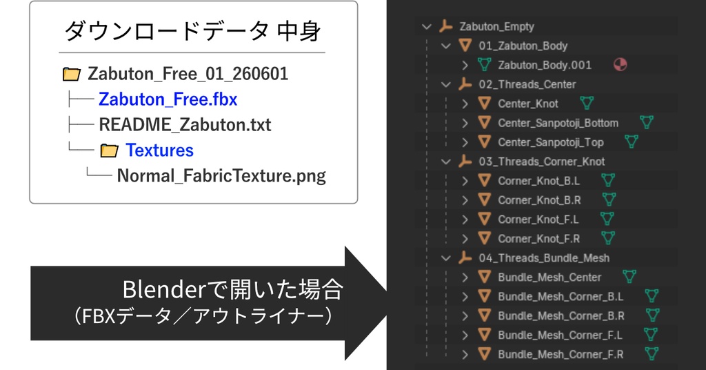 【3Dモデル】エモい座布団【無料】v0.1