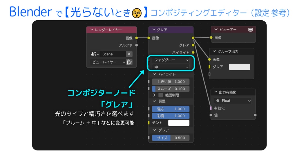 サイバー護符【守護系3D】急急如律令【VRChat対応】無料|Talisman “Kyukyu Nyo Ritsuryo”