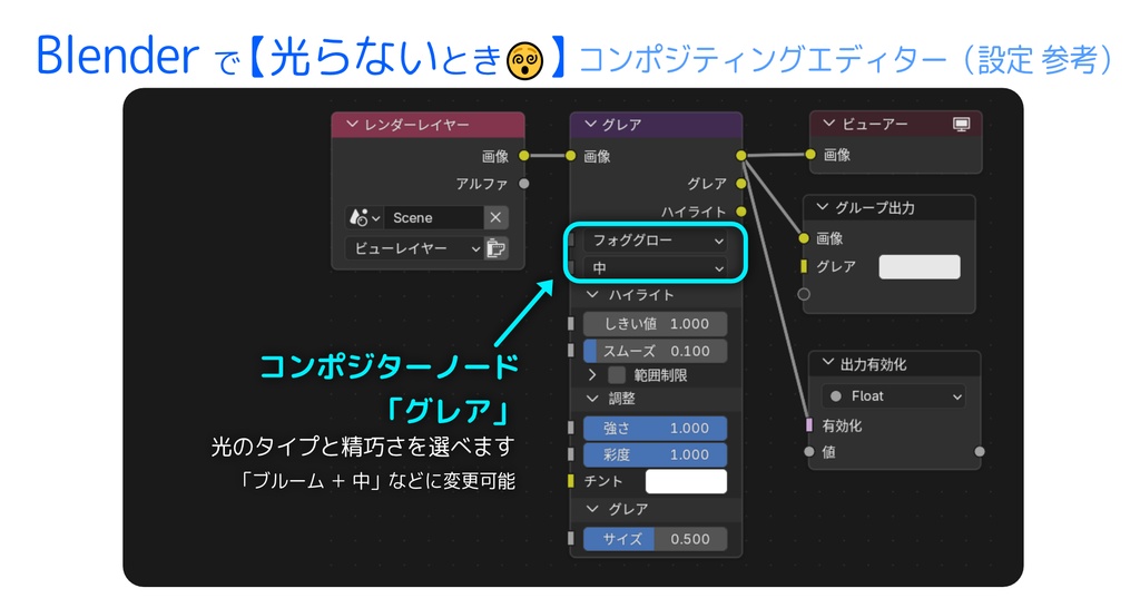サイバー護符【守護系3D】急急如律令:開運祈願つき【VRChat対応】☯Talisman “Kyukyu Nyo Ritsuryo”