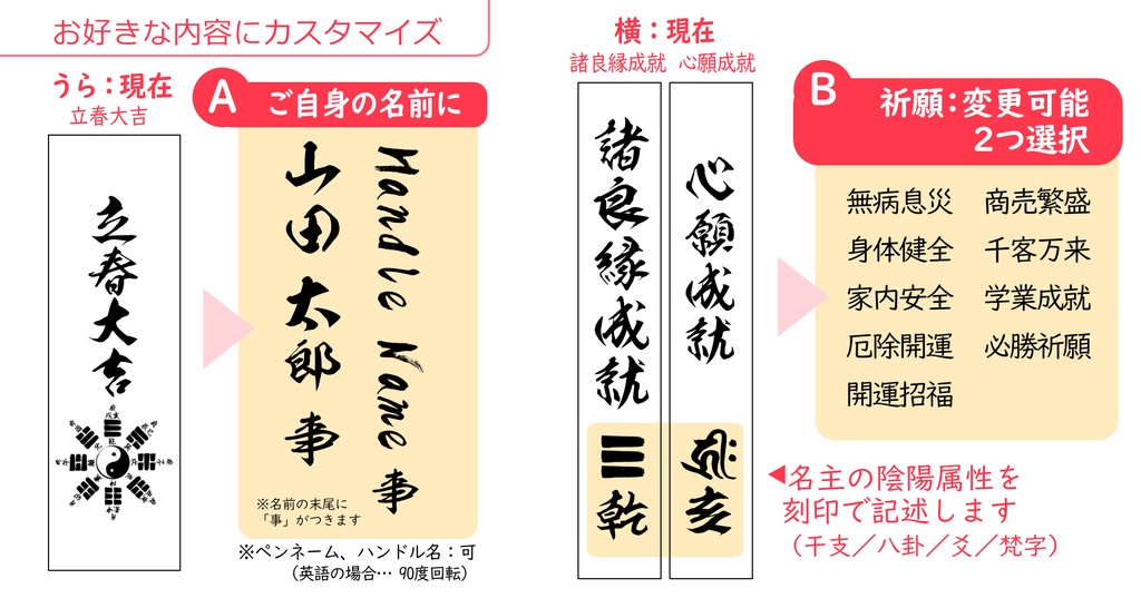 【1名限定・先着】名入れサービス【サイバー護符3D】急急如律令(10/13まで)