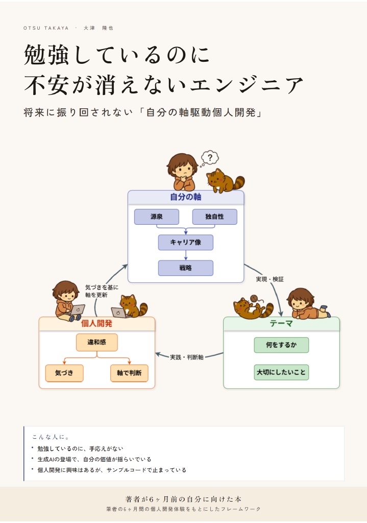 【無料版】勉強しているのに不安が消えないエンジニア~将来に振り回されない「自分の軸駆動個人開発」~