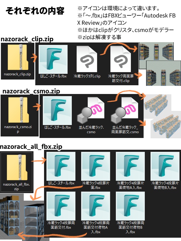 何故かガラス張りのスチールラック扉付き