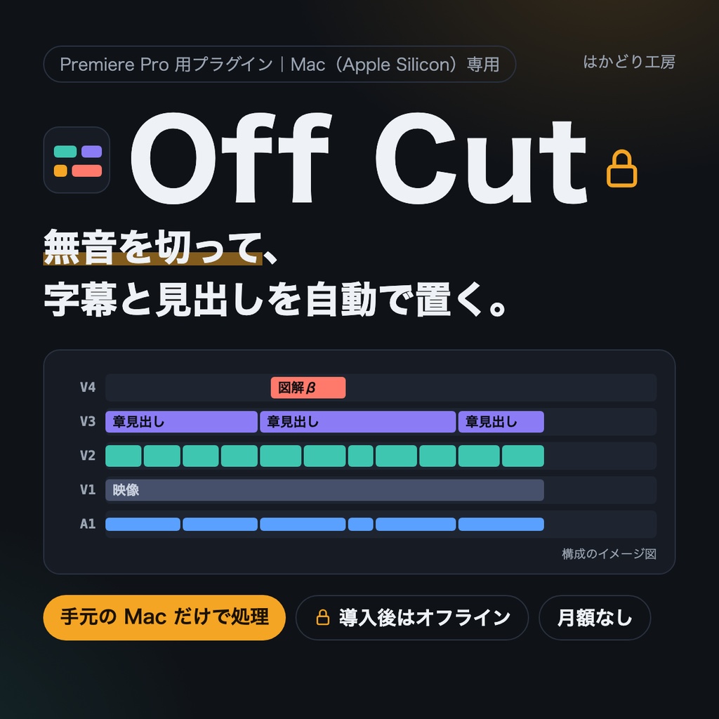 Off Cut｜Premiere Pro の無音カット・字幕・章見出しを自動で配置（Mac・導入後オフライン）