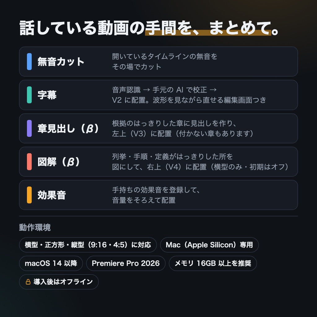 【無料体験版】Off Cut|Premiere Pro の無音カット・字幕・章見出しを自動で配置(Mac・先頭5分まで)