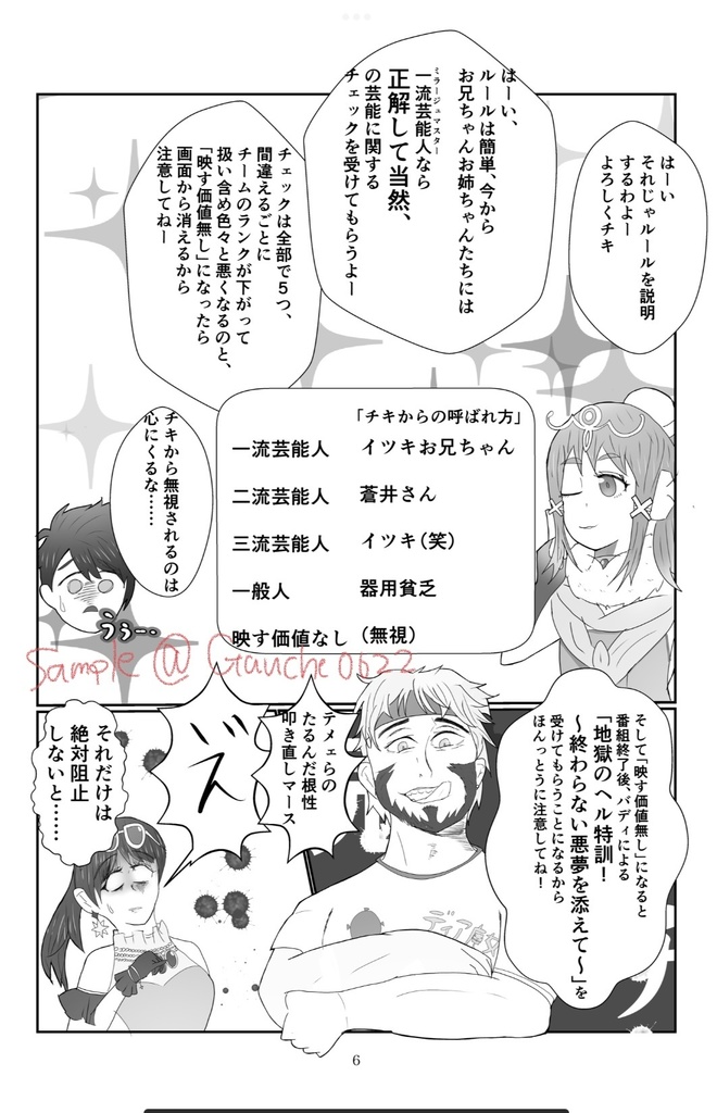 芸能人(ミラージュマスター)格付けチェック