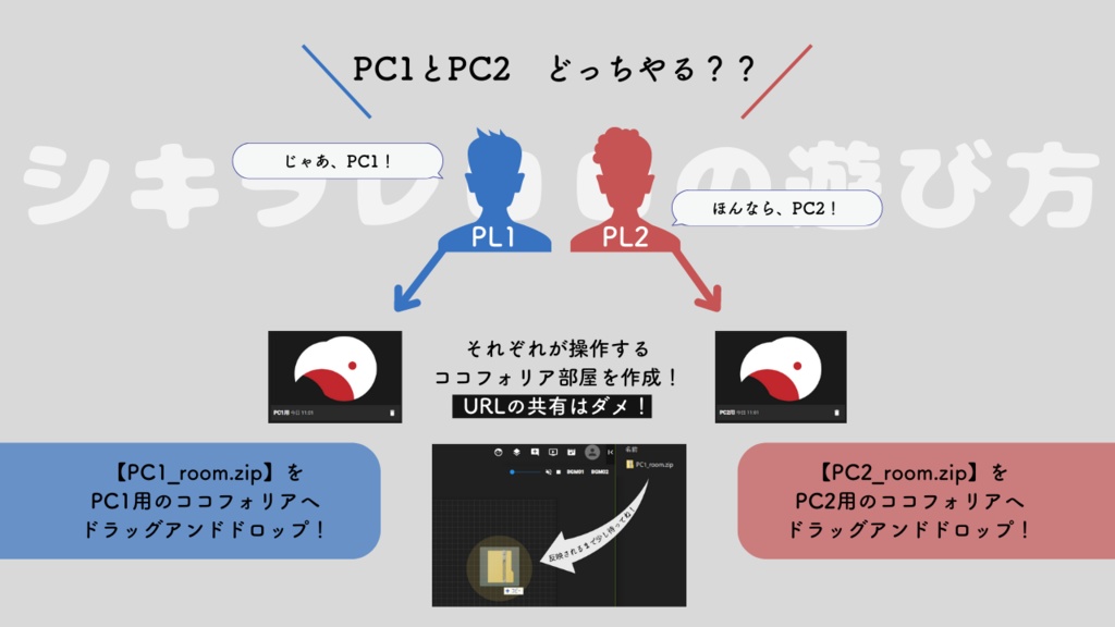 【CoC6版】シキラレ■■【複数人KPレス】SPLL:E110038