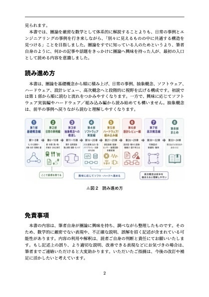 圏論入門 - 関係性を読み解く技術