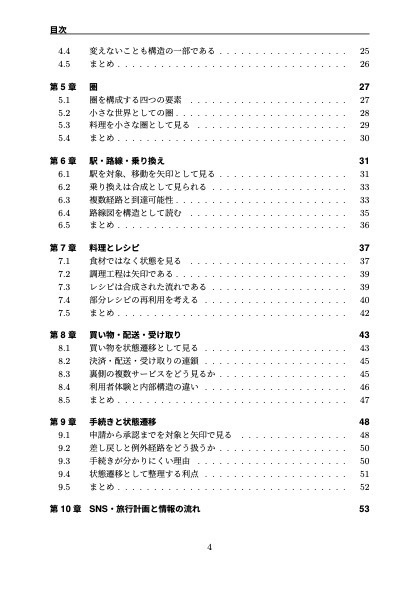 圏論入門 - 関係性を読み解く技術