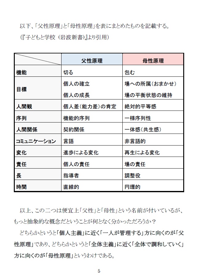 日本社会の「父性原理」と「母性原理」