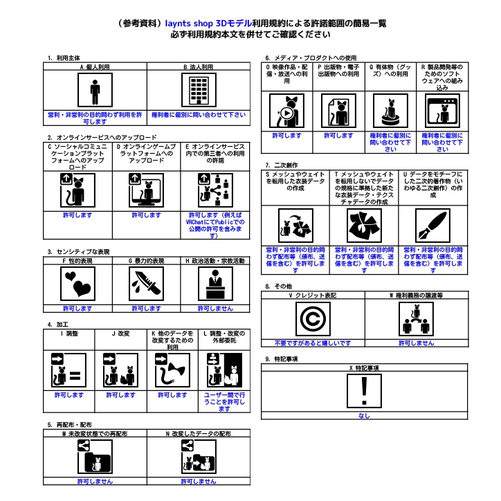【VRChat】大人のショルダーバッグ【PB対応】