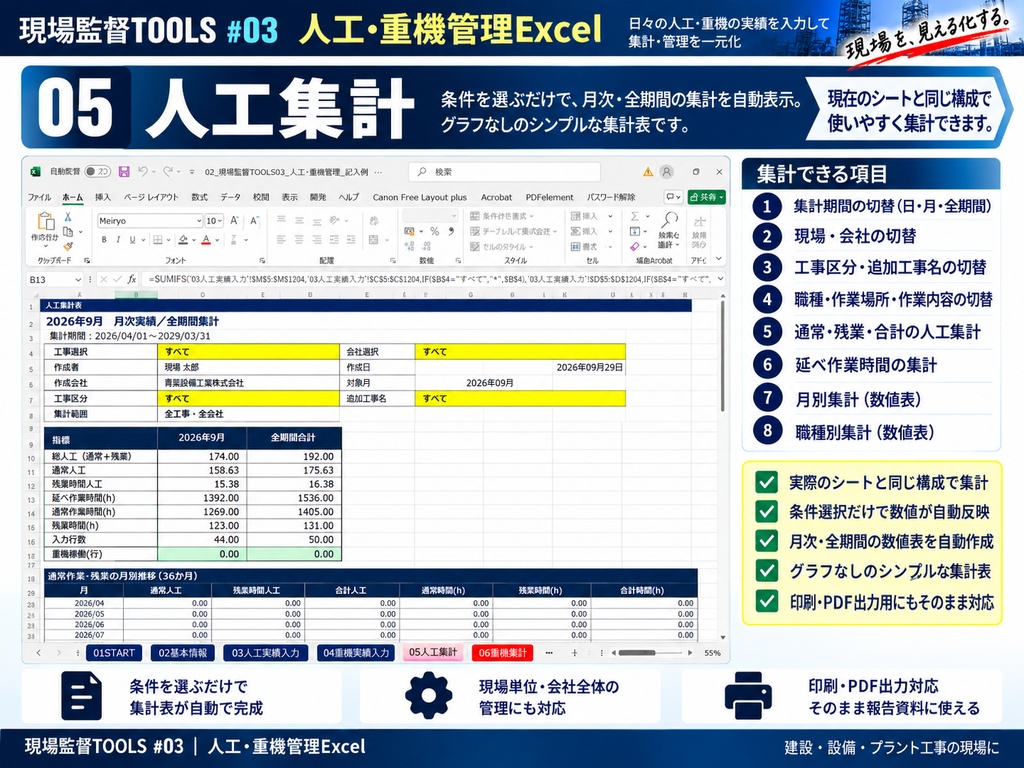 【Excel】人工・重機実績管理ツール|会社・工事区分・追加工事別に自動集計|現場監督TOOLS #03