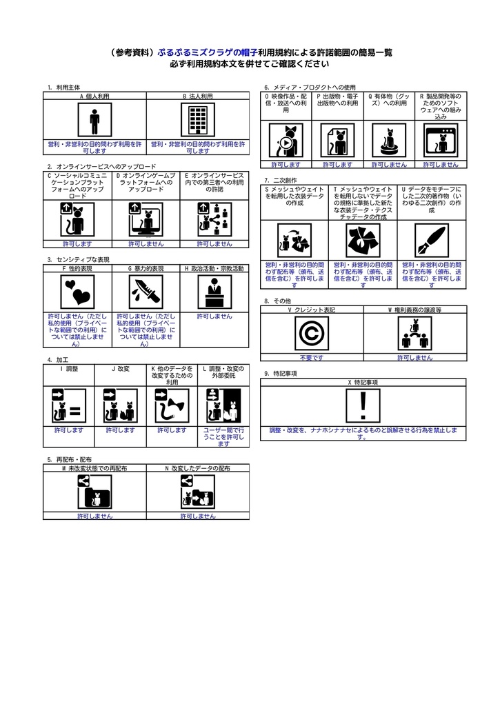 ぷるぷるミズクラゲの帽子