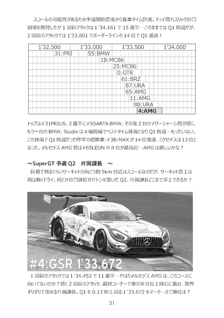 C91新刊#Fightgsr2016winter