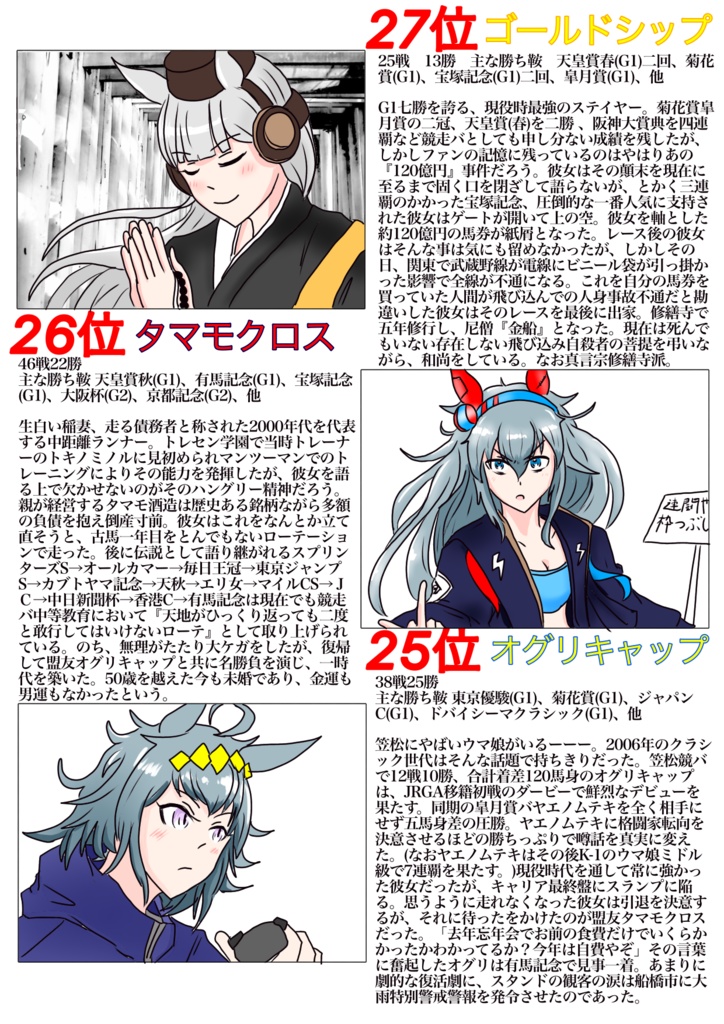 【有料版】ポンコツスズカ同人誌 『栄光の個性派best 30』