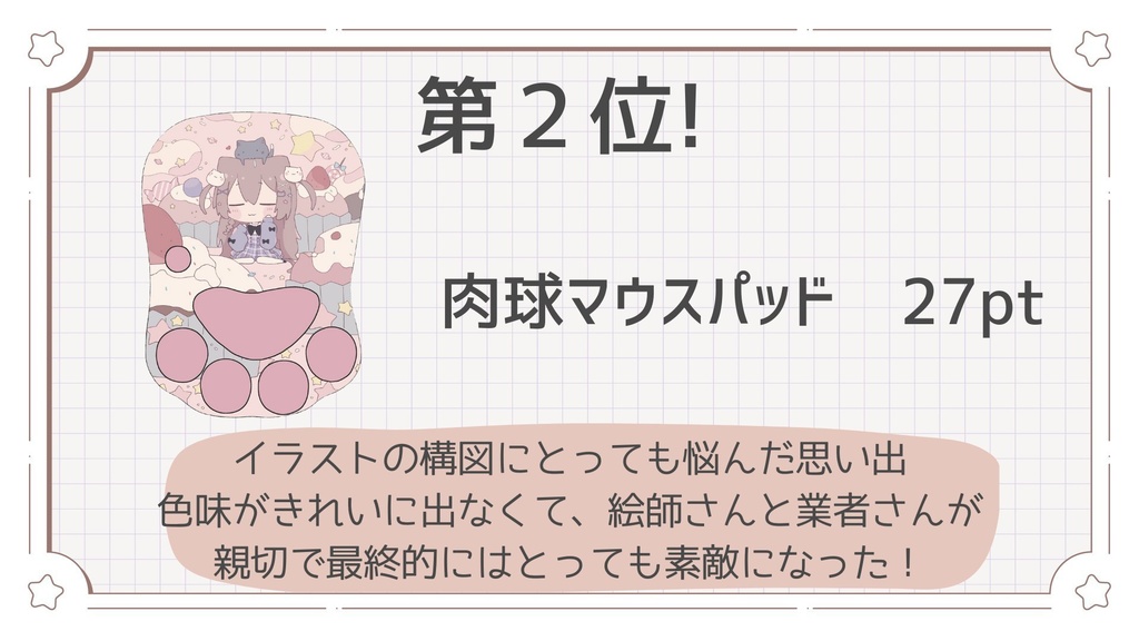 【受注生産】3.5周年記念!復刻総選挙入賞商品