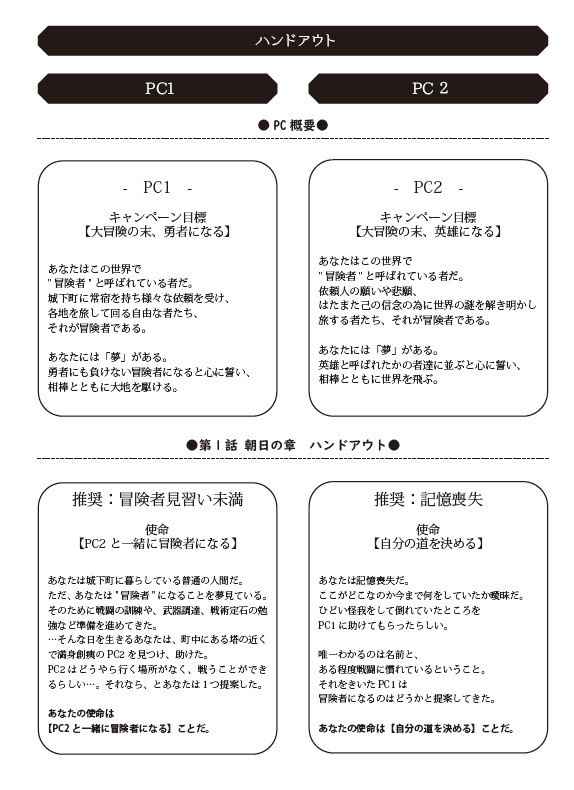 【シノビガミ・DL版】 幻想世界秩序【キャンペーンシナリオ集】SPLL:E223003