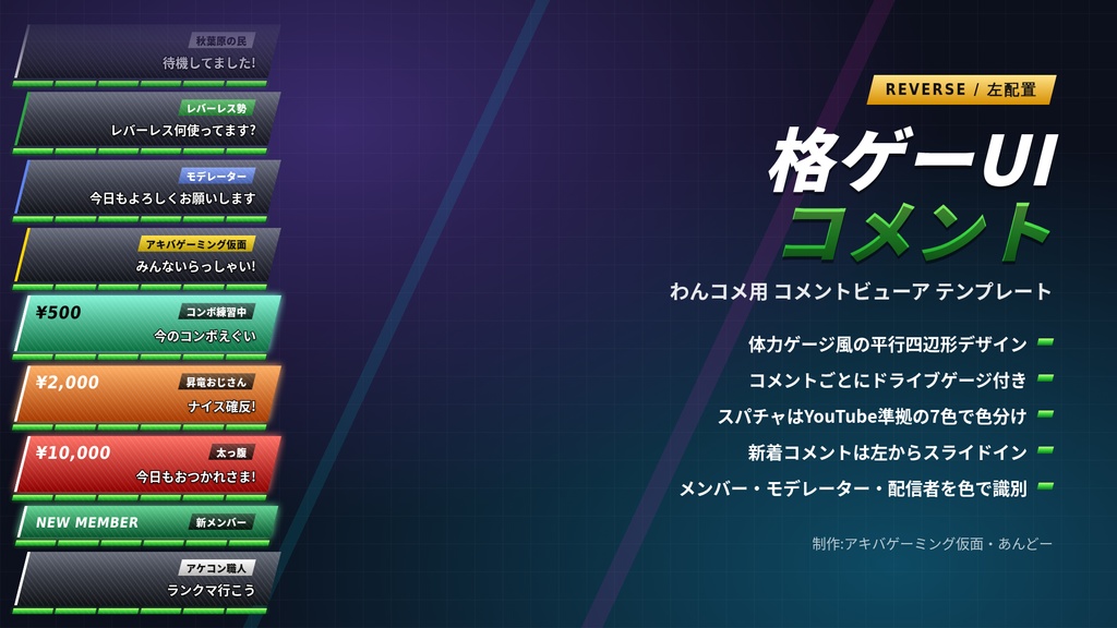 【わんコメ用】格ゲーUIコメント | 体力ゲージ風コメントビューアテンプレート(通常版+反転版)