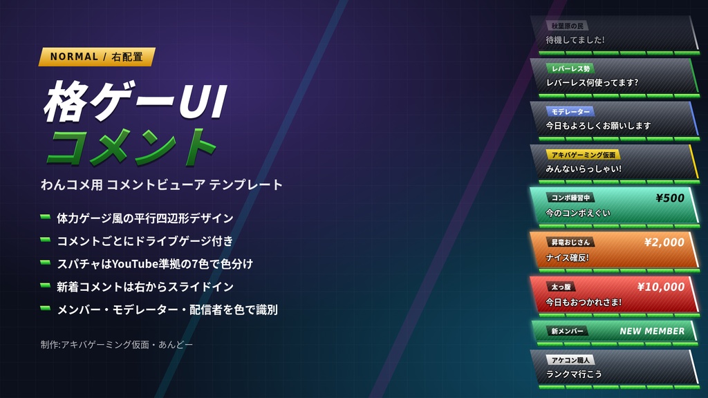 【わんコメ用】格ゲーUIコメント | 体力ゲージ風コメントビューアテンプレート(通常版+反転版)