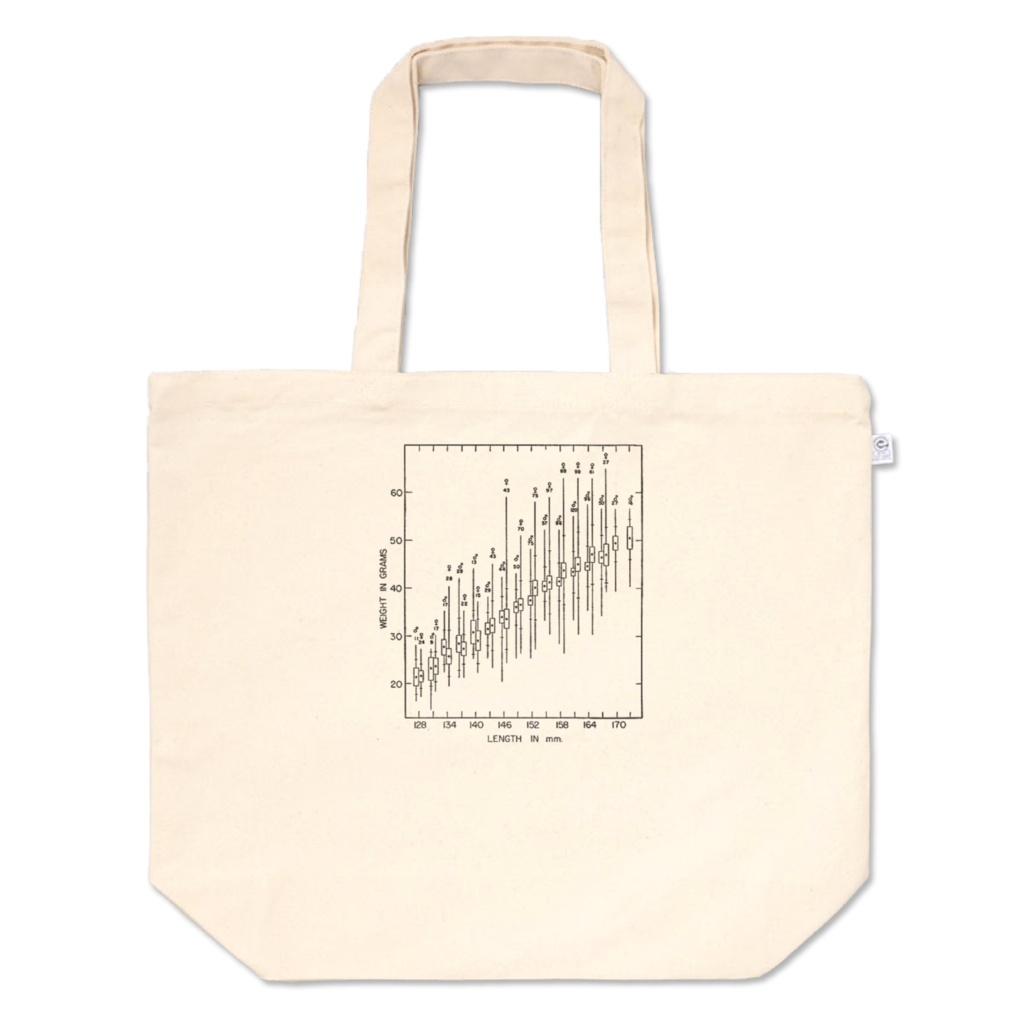 トートバック No.13439977