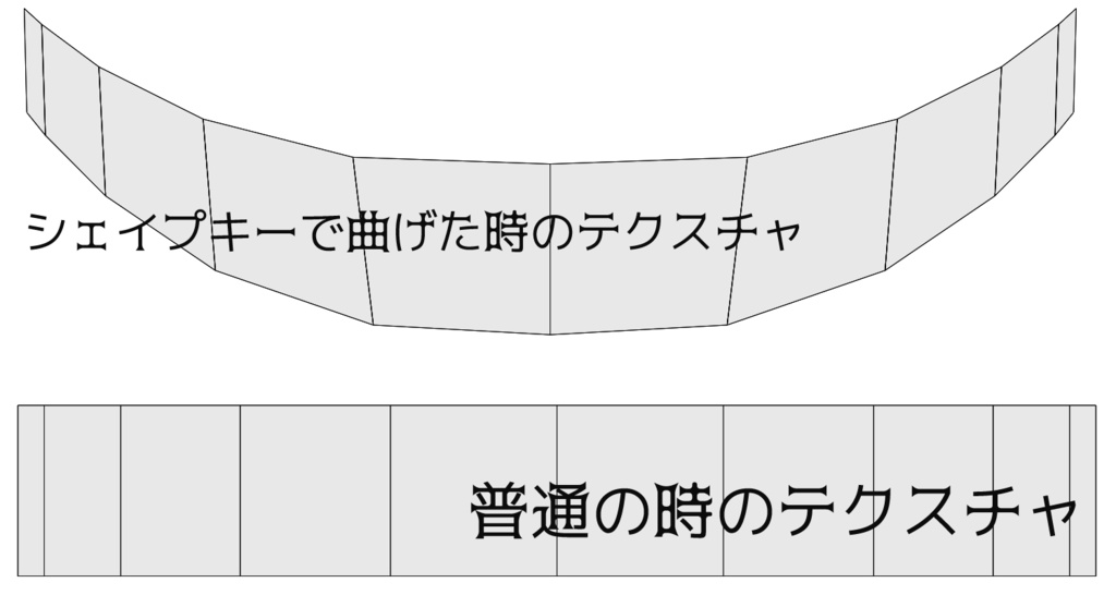 【更新まで無料】変な帽子
