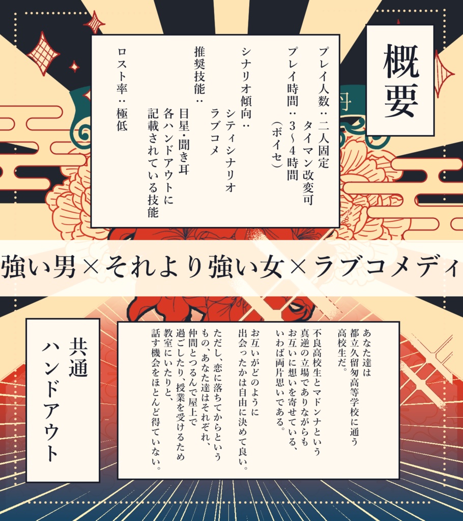 6版CoCシナリオ【立てば芍薬座れば牡丹戦う姿は百合の花】 SPLL:E195412