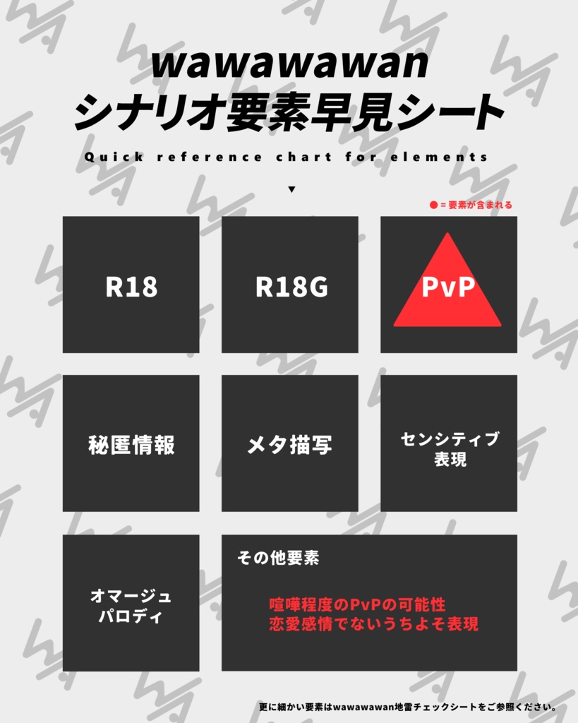 クトゥルフ神話TRPG『メイドは冥土のお洋服』SPLL:E107214