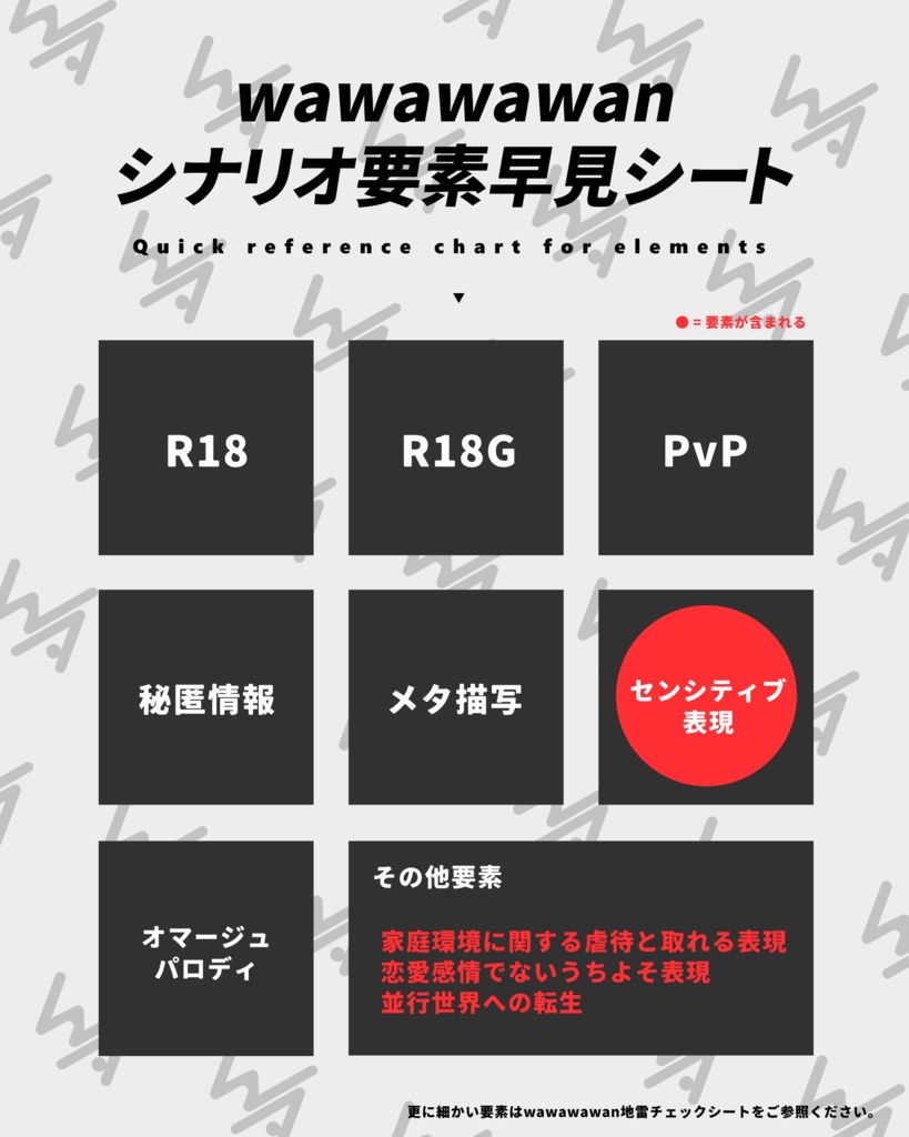 クトゥルフ神話TRPG『スーサイド・プールサイド』SPLL:E108174