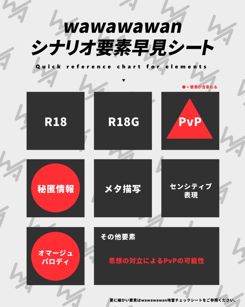 クトゥルフ神話TRPG『VOYAGeR』SPLL:E119054