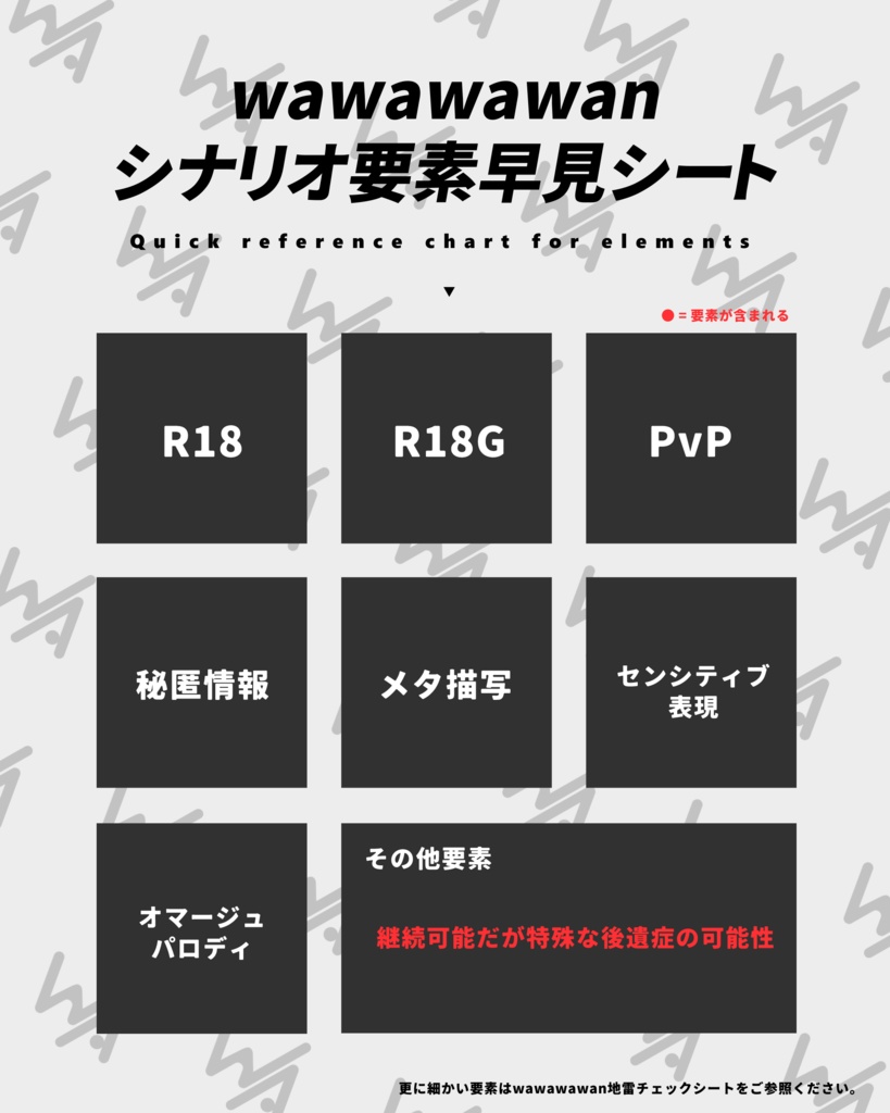 クトゥルフ神話TRPG『STAR MINE』SPLL:E199072