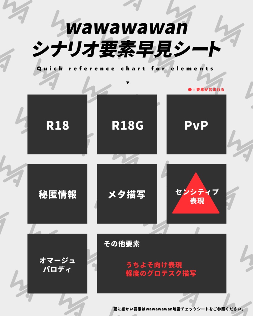 クトゥルフ神話TRPG『敗北より灼ける』SPLL:E198561