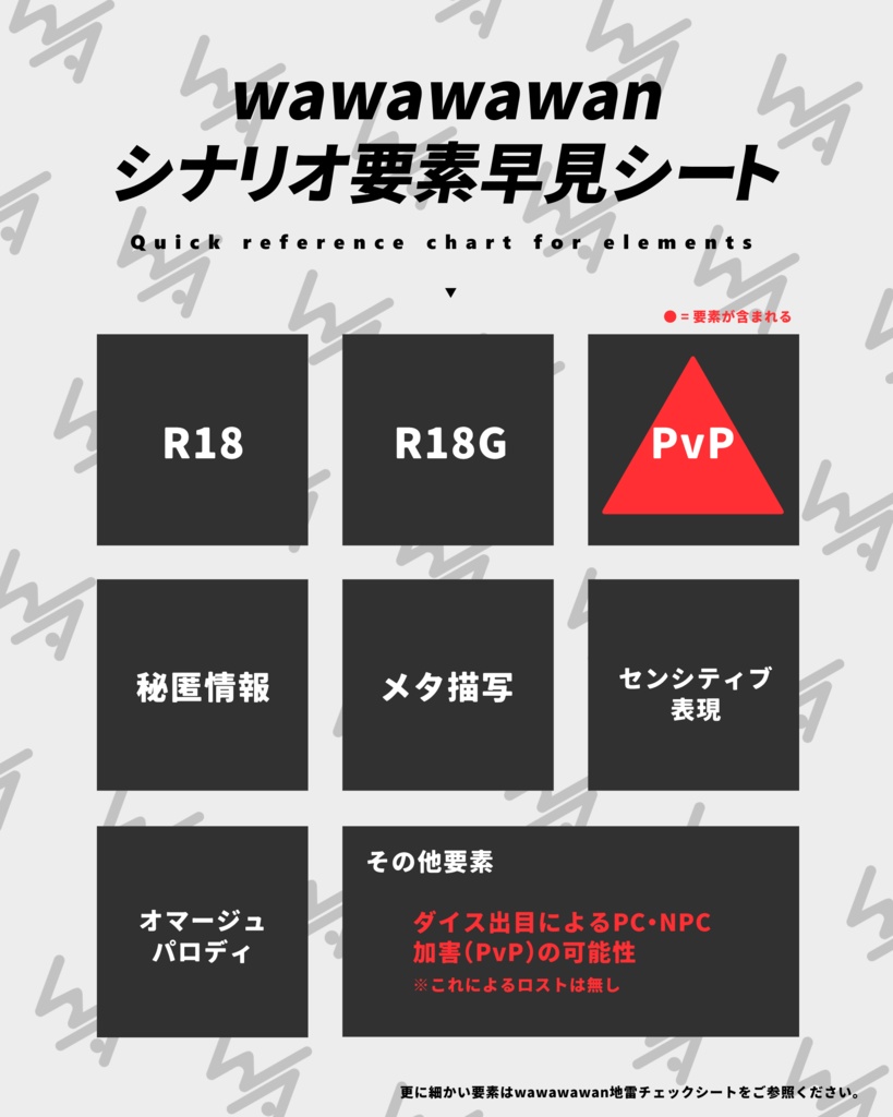 クトゥルフ神話TRPG『Pop Drop Deepers!!!!!』SPLL:E191667