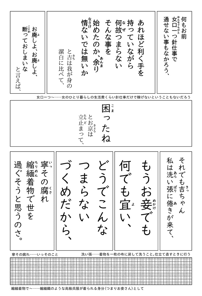 文学の名作をコマ割りしちゃいました