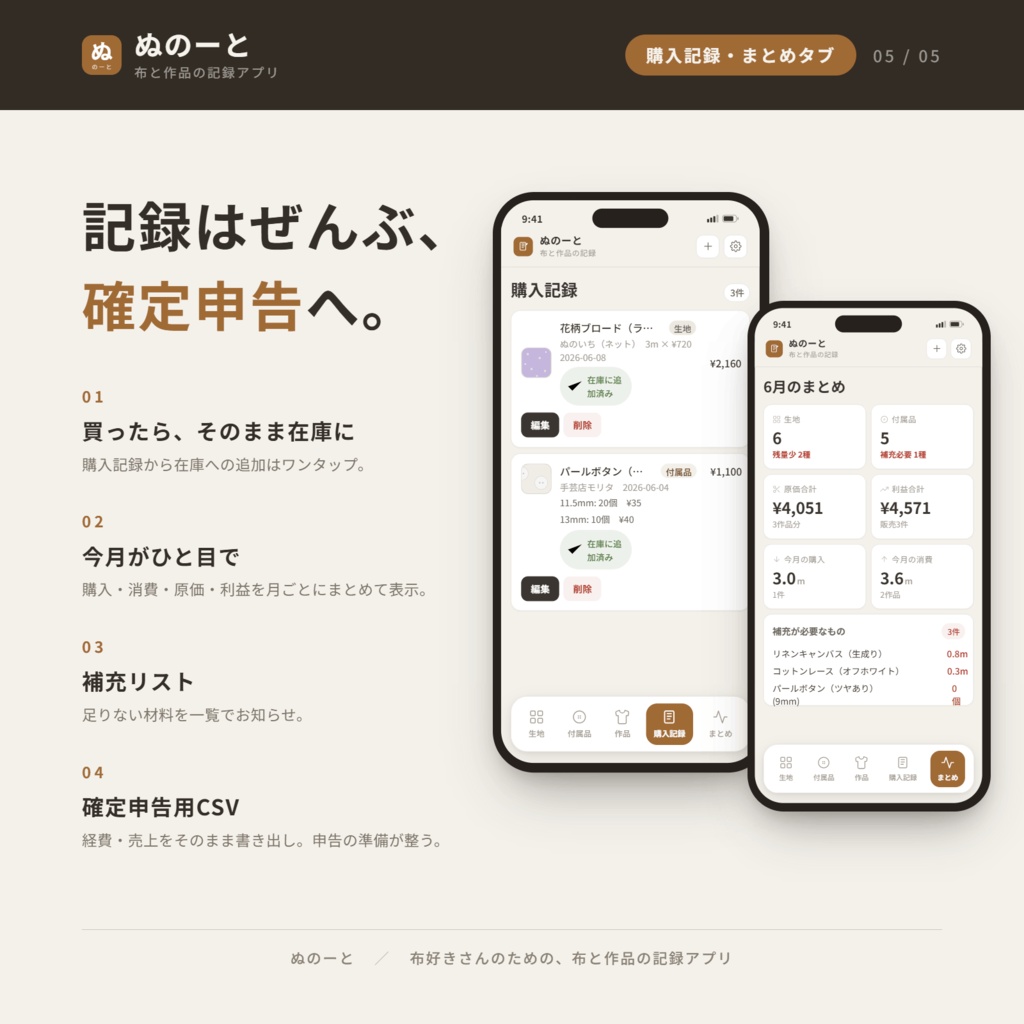 ぬのーと ~「あの生地どこいった?」がスッと見つかる~