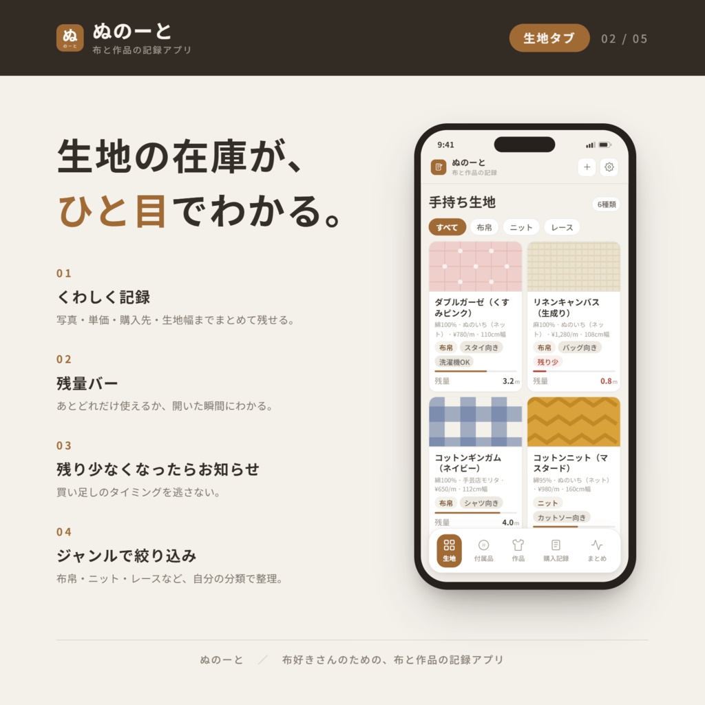 ぬのーと ~「あの生地どこいった?」がスッと見つかる~