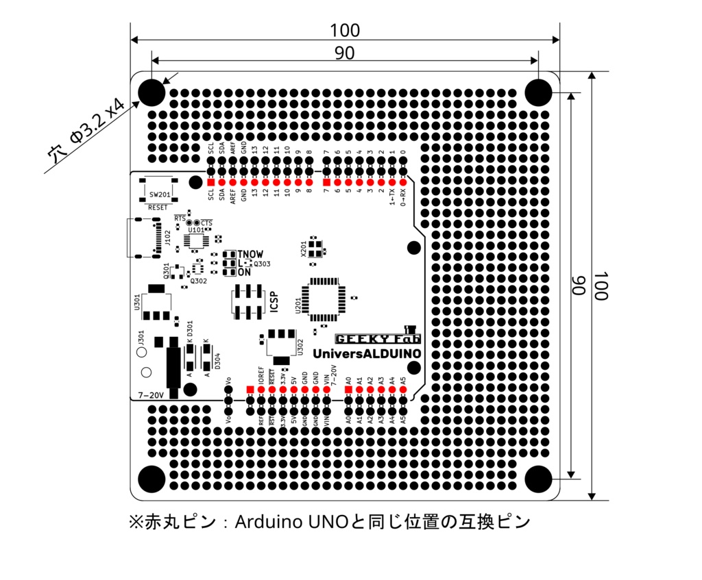 UniversALDUINO Type-C